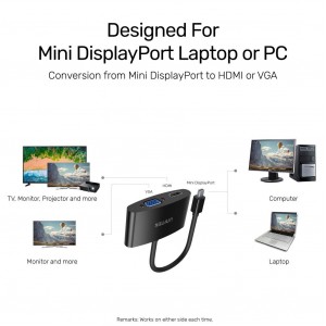 Unitek Mini DisplayPort to HDMI and VGA 1080P Full HD Adapter (Y-6328BK) Unitek Mini DisplayPort to HDMI and VGA 1080P Full HD Adapter (Y-6328BK)