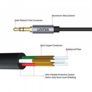 Unitek Headphone Extension Cable (3.5mm Plug to 3.5mm Jack) Stereo Audio Cable (Y-C932ABK) image