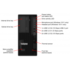 Lenovo ThinkSystem ST50 V2 Tower Server-7D8JA00WAP
