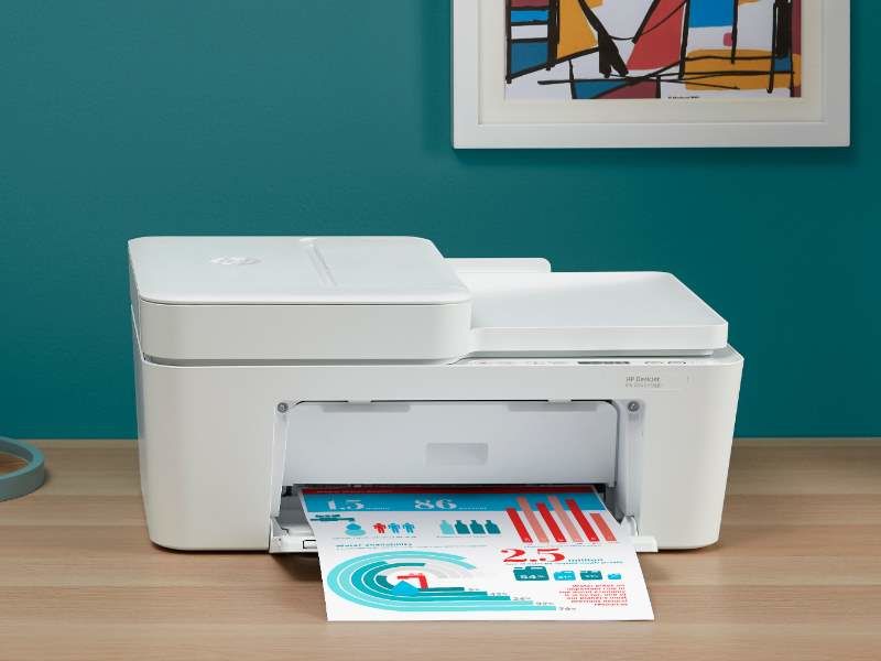 HP DeskJet Plus Ink Advantage 4176 All-in-One Wireless Printer Scan Copy Photo Send Mobile Fax 2YW - 7FS95B